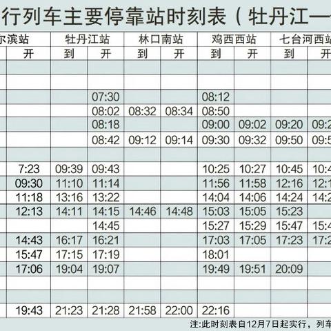 最新大连火车时刻表，出行必备指南