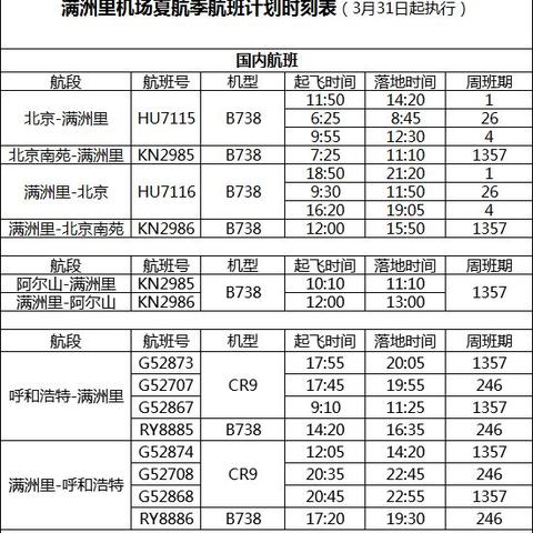 海拉尔最新列车时刻表解析