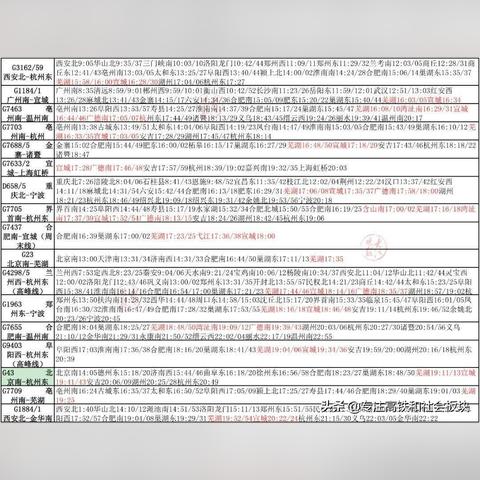 芜湖火车站最新时刻表解析