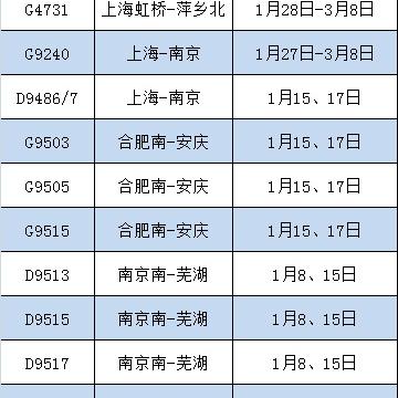 最新萍乡火车时刻表详解