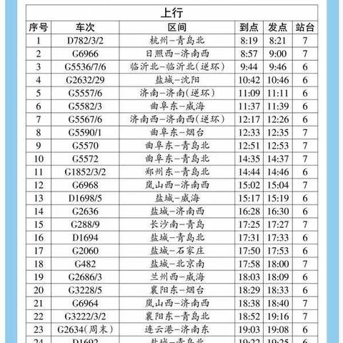 最新兰州站列车时刻表详解