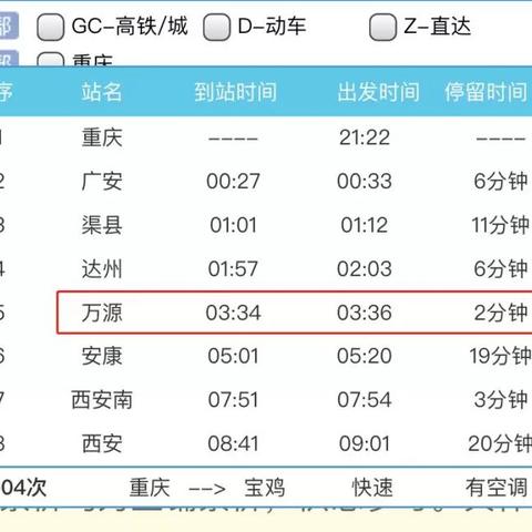 最新安康站列车时刻表详解