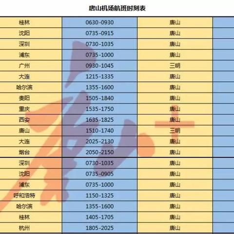 唐山站最新列车时刻表详解