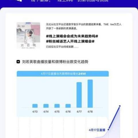 刘若英2020最新消息