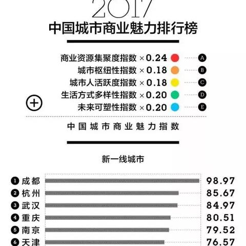 最新柳州至郑州火车票的全面解析