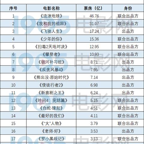 探索第一主板小说最新路线