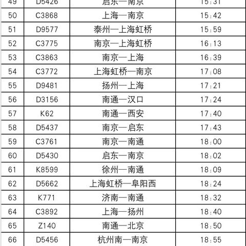 海安最新火车时刻表解析，海安最新火车时刻表解析