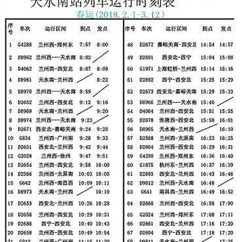 最新天水火车时刻表详解