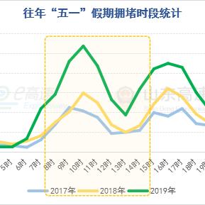 巨野最新天气分析报告