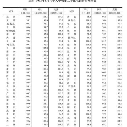 牡丹江房价最新动态解析