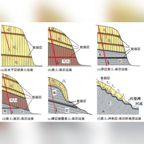 西安兰州高铁最新进展，穿越黄土高原的交通新篇章