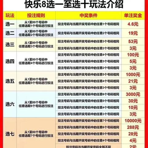 警惕1分快3开奖网站的潜在风险